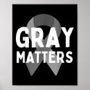 Search for policies posters Self care techniques