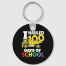 Search for construction vehicle key rings Truck