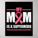 Search for breast feeding posters Survivor