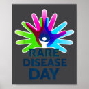 Search for lovely day posters Vintage