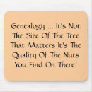Search for researcher mousepads Ancestry