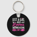 Search for thrills key rings Fresh powder