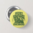Search for state of nature badges Forest