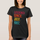 Search for woman 40th birthday tshirts Years