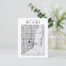 Search for miami postcards Florida