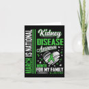 Search for kidney disease awareness cards Survivor
