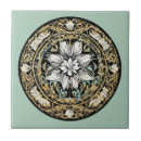 Search for art nouveau tiles Yellow