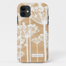 Search for country iphone cases White
