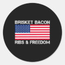 Search for bbq ribs stickers Meat smoker