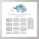 Search for beach wedding seating charts Coastal