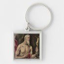 Search for prado key rings Oil