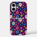 Search for sugar iphone cases Pattern