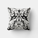Search for fire design Elegant