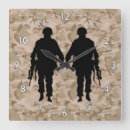 Search for military clocks Time