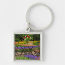 Search for tourist destination key rings Pattern