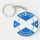 Search for scottish flag key rings Patriotic