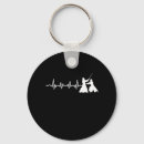 Search for kendo key rings Aikido
