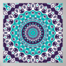 Search for turquoise pattern posters Stylish
