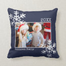 Search for navy blue christmas cushions Rustic