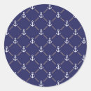 Search for anchor pattern stickers Boat