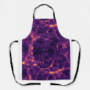 Search for cosmic aprons Astronomy