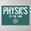 Search for physics posters Laboratory