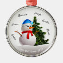 Search for snowglobe christmas tree decorations Cute