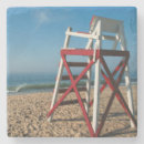 Search for charleston coasters Beach