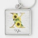 Search for monogram x key rings For her