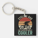 Search for cycling key rings Vintage