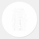 Search for strong women stickers Feminist