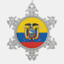 Search for ecuador christmas tree decorations Country