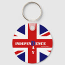 Search for independents key rings Brexit