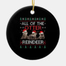 Search for evening christmas tree decorations Funny merry christmas