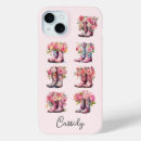Search for cowgirl iphone cases Watercolor