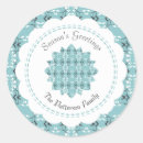Search for robins egg blue stickers Floral