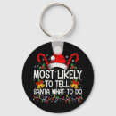 Search for it do key rings Xmas