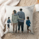 Search for beach memorial Vacation