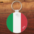 Search for italian flag key rings Italy