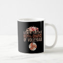 Search for weekend forecast mugs Fun