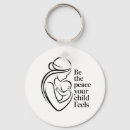 Search for childs drawing key rings For her