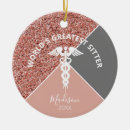 Search for caregiver christmas tree decorations Medical