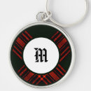 Search for tartan key rings Clan