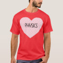 Search for phd in physics tshirts Secure