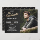 Search for chalkboard graduation invitations Bbq
