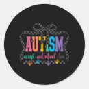 Search for brain function stickers Attention control