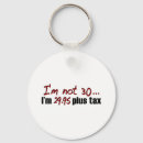 Search for plus key rings Birthday