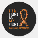 Search for rsd stickers November