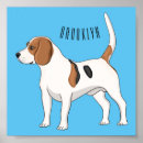 Search for beagle decor Pets