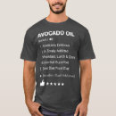 Search for funny avocado tshirts Vegetarian
